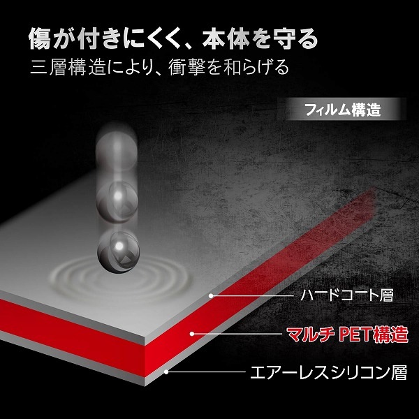 ELECOM エレコム DFL-H3032PGHD ﾃﾞｼﾞｶﾒ液晶保護ﾌｨﾙﾑ 3.0ｲﾝﾁ(3:2) 高光沢 AR 高精細 衝撃吸収 【キャンセル不可・北海道沖縄離島配送不可】